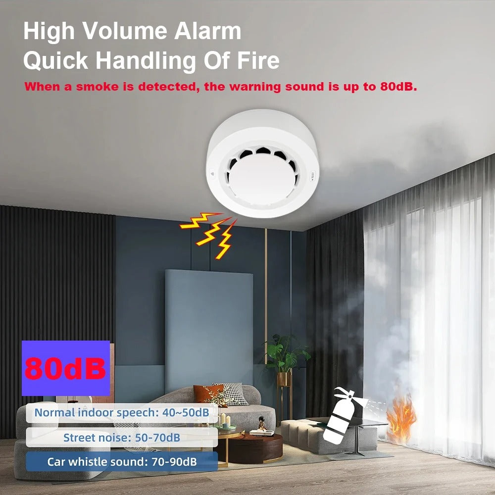 WiFi Smart Smoke Detector