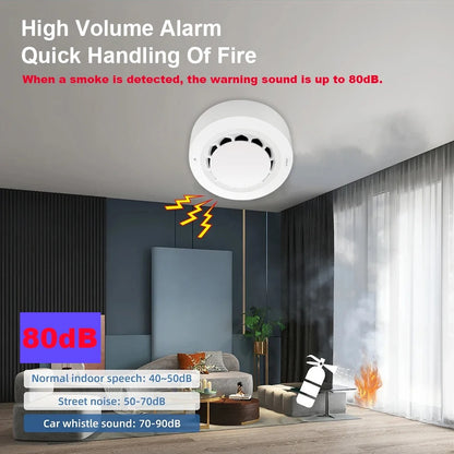WiFi Smart Smoke Detector